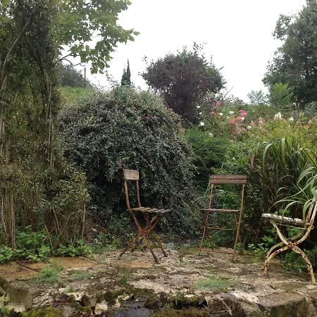 Au Balcon Du Bonheur